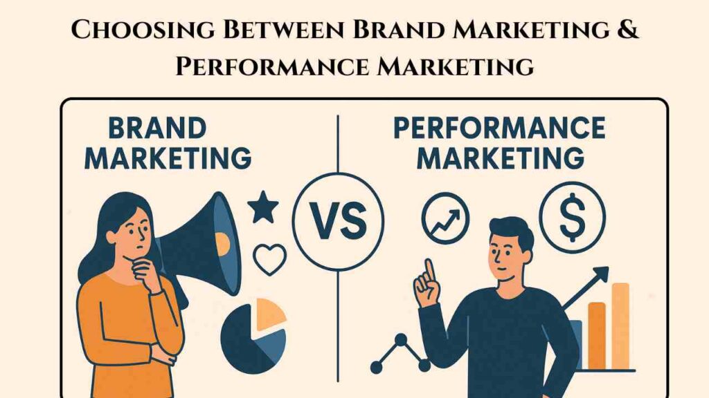 Choosing Between Brand and Performance Marketing: What’s Ideal for Startups in Bareilly?