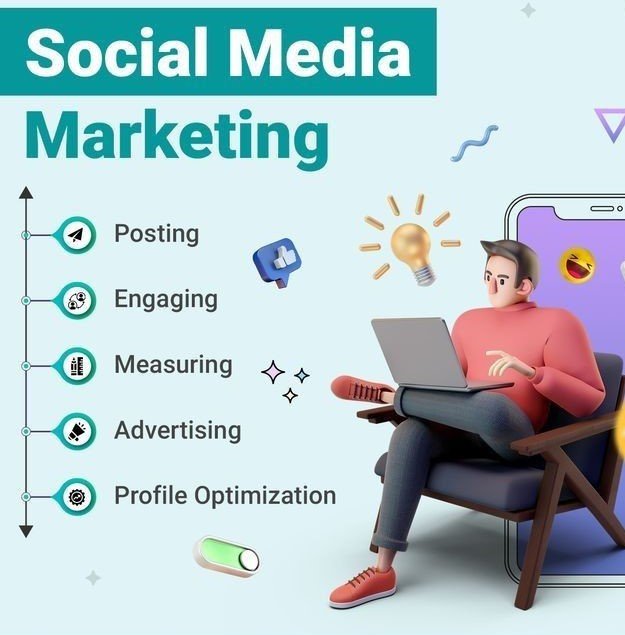 Social Media Marketing